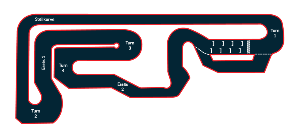 Kartcenter-Cologne_racing-track
